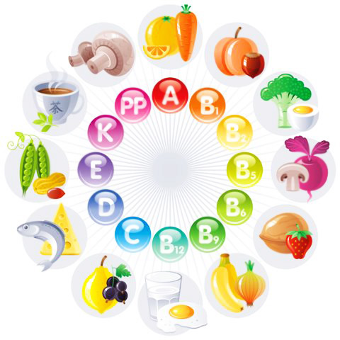 грипп и здоровье