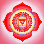 Прочисть мозги - открой чакры!