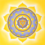 Прочисть мозги - открой чакры!