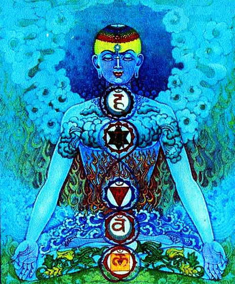 Прочисть мозги - открой чакры!