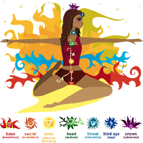 Что означает твой любимый цвет: сектрет фиолетового